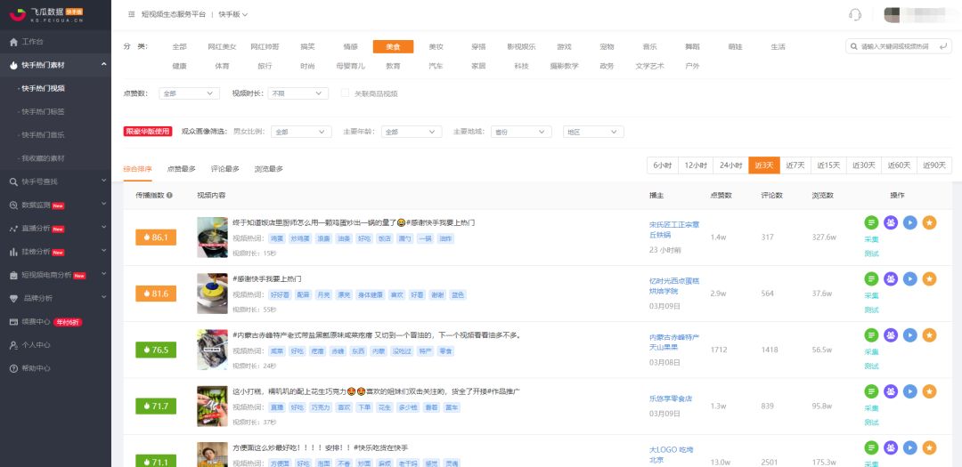 商家如何与快手主播合作，实现流量与销量双丰收