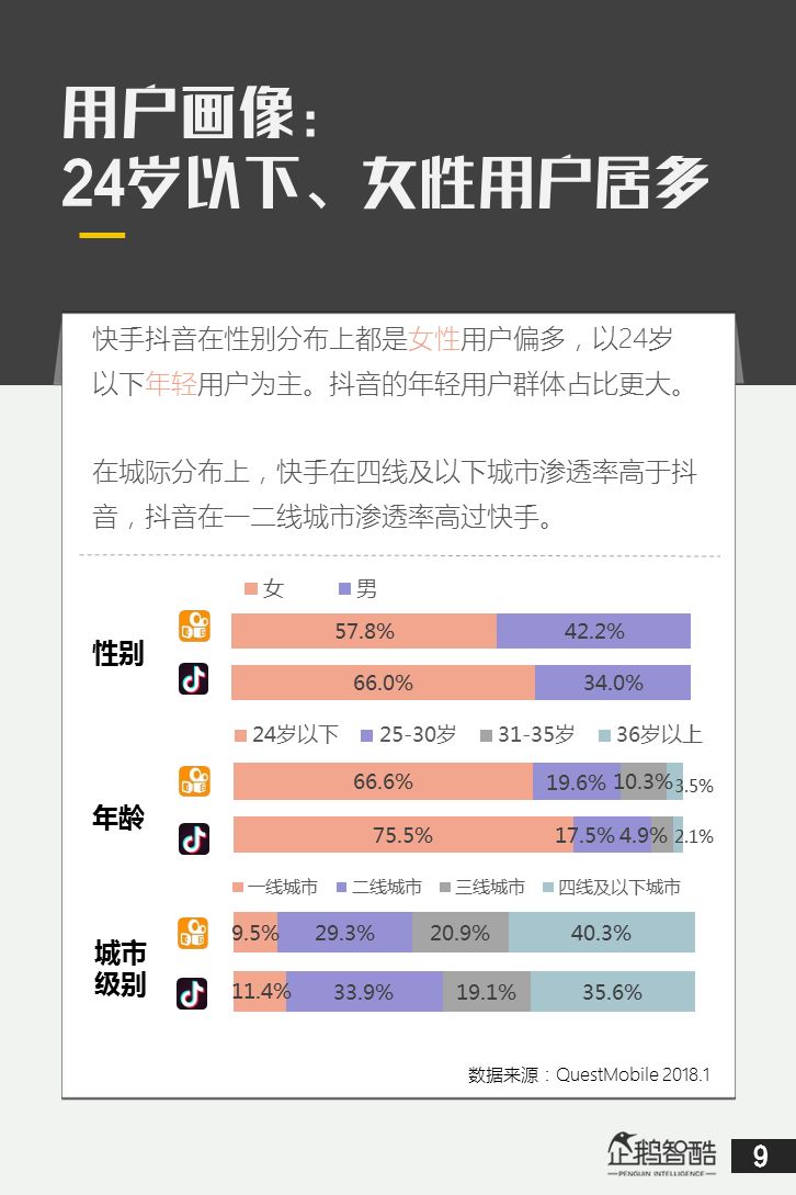 快手怎么打广告？全面解析提升转化率的实用攻略