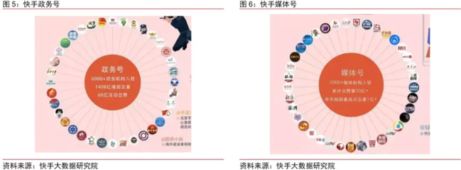抖音如何联播，快速提高曝光量的秘密