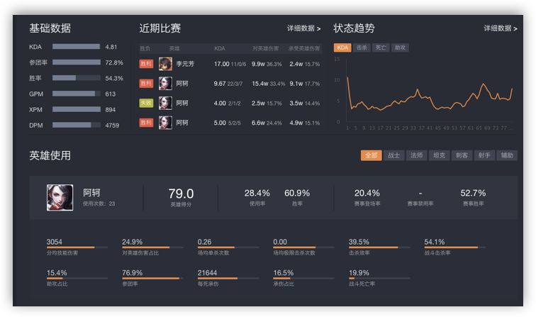 快手玩游戏怎么直播？轻松上手的全流程攻略