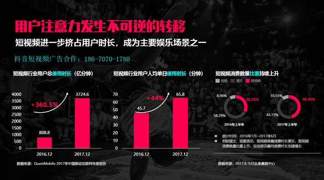 抖音如何出圈：让短视频成为你的品牌营销利器