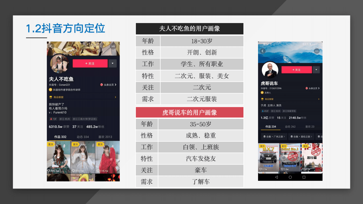 抖音如何上抖音头条：打造爆款视频的秘诀