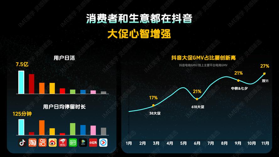 抖音业务24小时在线下单免费低价-抖音粉丝业务推广