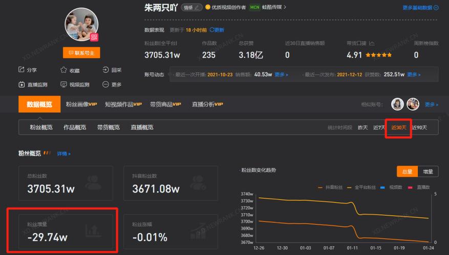 抖音业务下单最便宜的-抖音点赞播放量业务