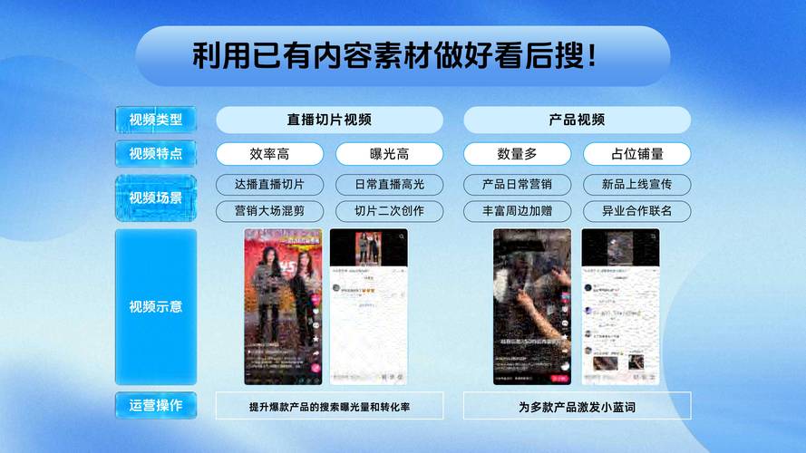 抖音24小时下单服务全面上线，开启电商消费全天候新体验