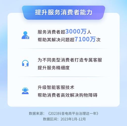 抖音24小时下单服务全面上线，开启电商消费全天候新体验