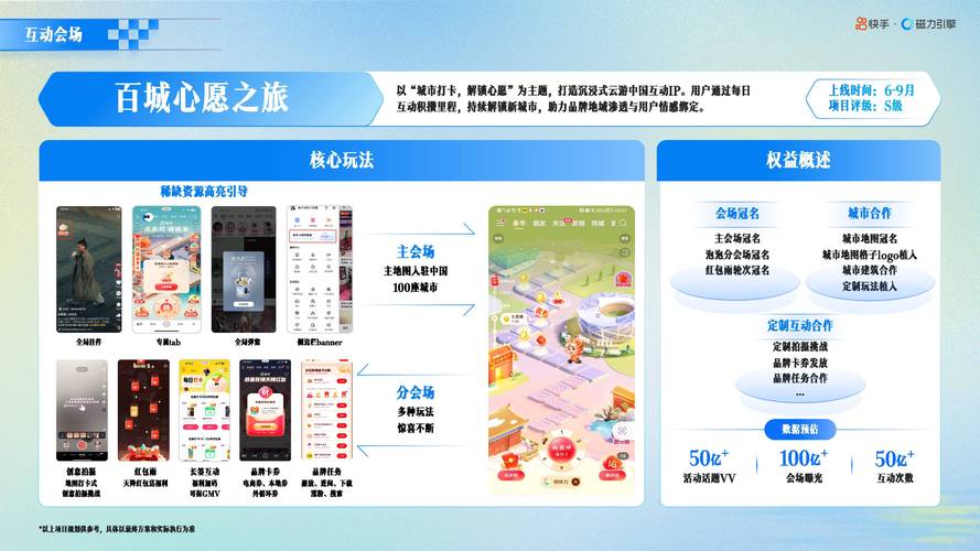 快手24小时自助下单平台网站，数字营销时代的高效服务新范式