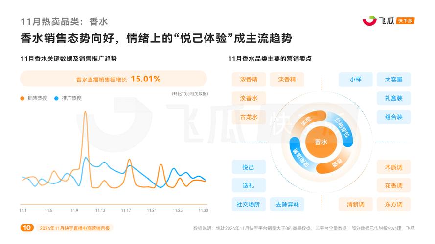 快手直播生态中用户互动行为研究，点赞机制的技术逻辑与运营价值解析