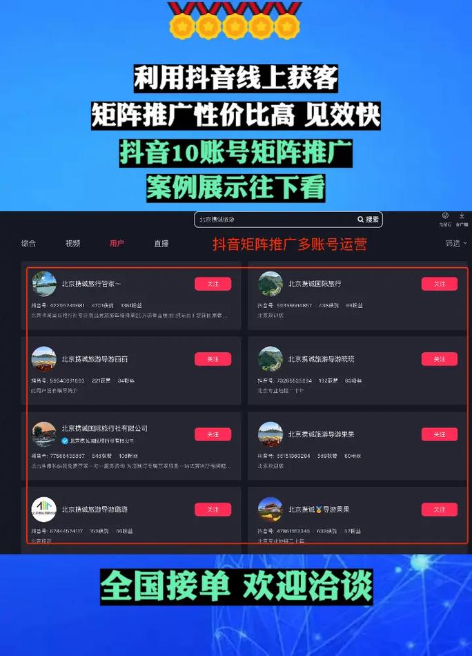 抖音网红业务平台崛起，赋能品牌营销，开启流量变现新纪元