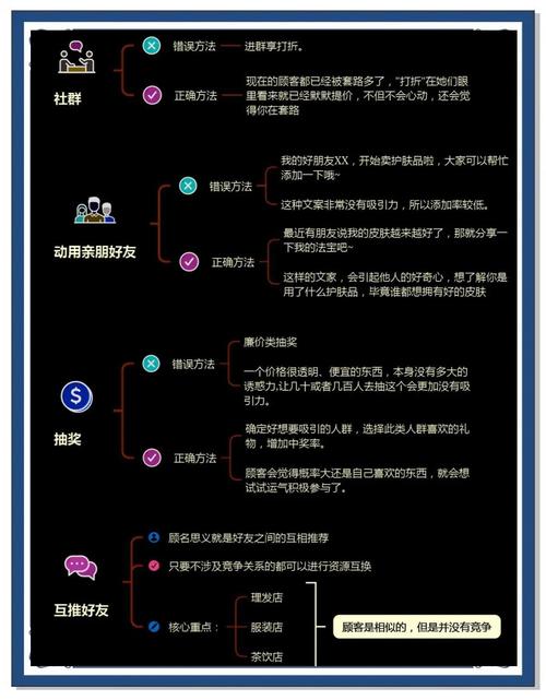 新手破局指南，社交媒体时代快速实现1万粉丝增长的策略与路径分析