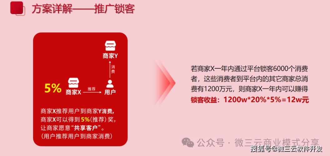 快手粉丝经济生态升级，解析粉丝自助服务下单平台的行业价值与运营逻辑
