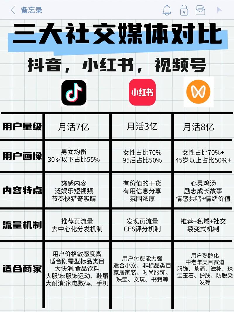 抖音粉丝任务网崛起，创新模式引领短视频生态新风向