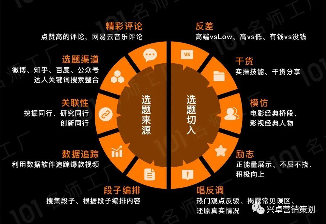 快手直播点赞机制深度解析，用户互动行为背后的商业价值与生态影响