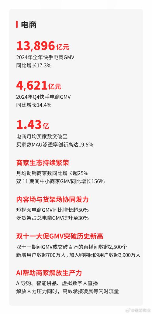 快手粉丝经济生态下的在线下单平台，行业格局、运营模式与合规化发展路径