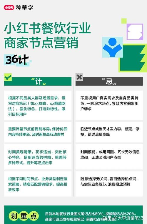 快手点赞量突破千次的核心策略，基于平台算法与用户行为的深度解析