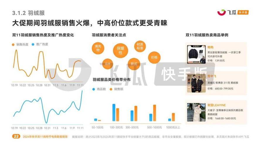 快手推广自助网站，数字营销时代下的品牌增长新引擎