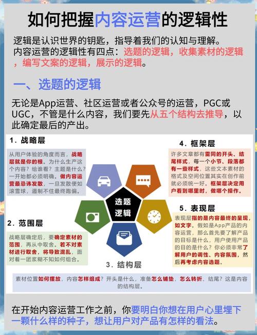 深度解析，快手点赞机制的行业价值与运营逻辑