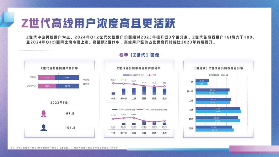快手生态下零成本快速提升点赞量的策略分析与行业洞察