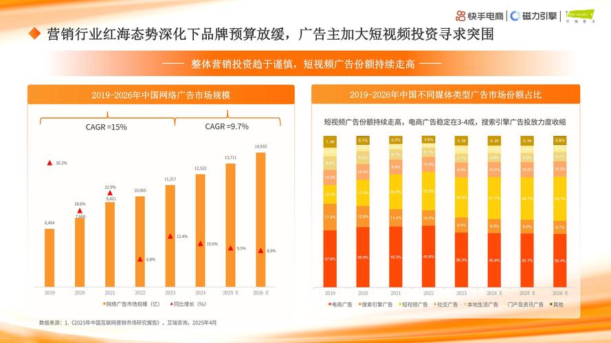 快手生态下零成本快速提升点赞量的策略分析与行业洞察
