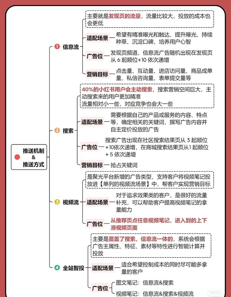 快手直播点赞机制深度解析，用户互动行为背后的行业价值与运营策略