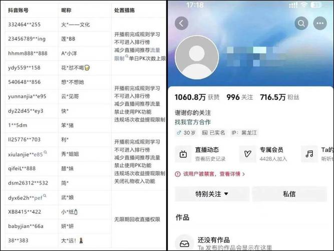 抖音直播协议人气购买乱象，合法途径与风险警示