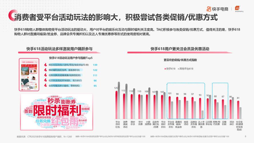 快手24小时下单服务，电商生态下的即时消费革命与行业价值重构