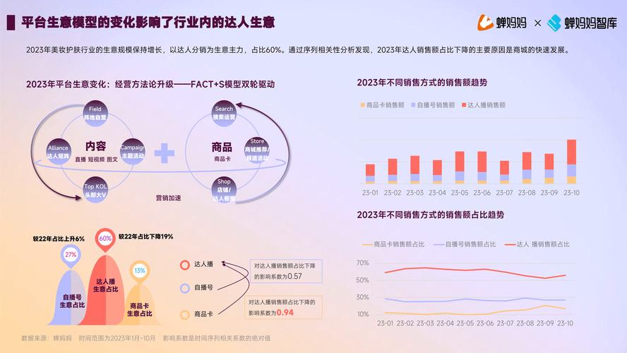 抖音点赞自助网站兴起，便捷服务背后的行业新趋势