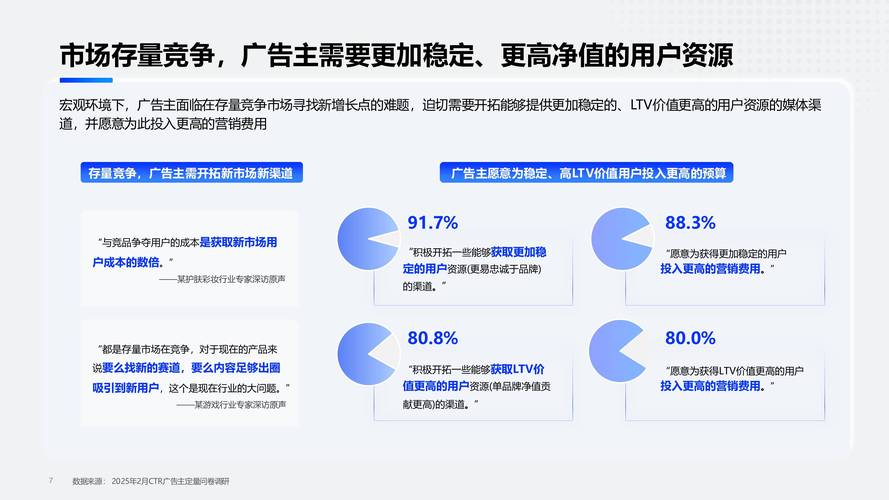 快手业务平台服务价格体系深度解析，全网最低价背后的行业逻辑与价值重构