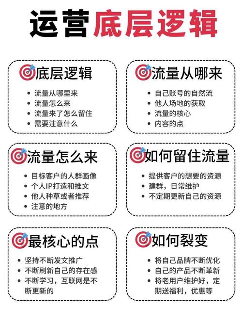 深度解析，快手点赞机制的行业价值与运营逻辑