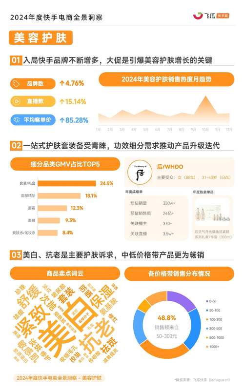 快手点赞量，短视频生态下的用户行为洞察与平台价值重构
