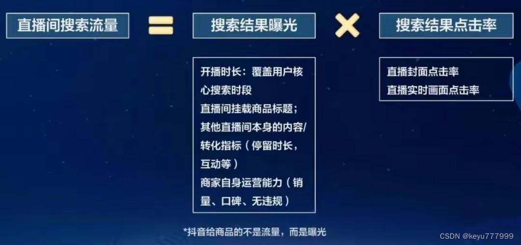 快手点赞量，短视频生态下的用户行为洞察与平台价值重构