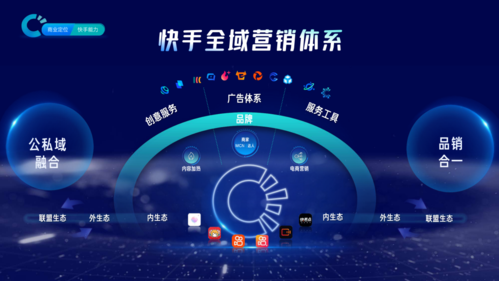 快手点赞业务自助网站，数字化社交营销时代的创新服务模式解析