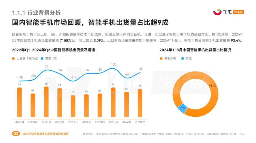 快手推广自助网站，数字营销时代下的精准触达与效率革命