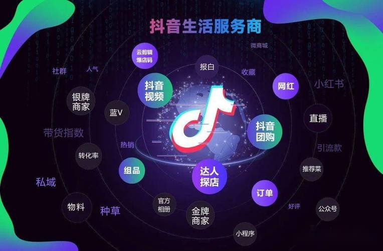 24小时抖音自助下单平台，开启数字营销新时代