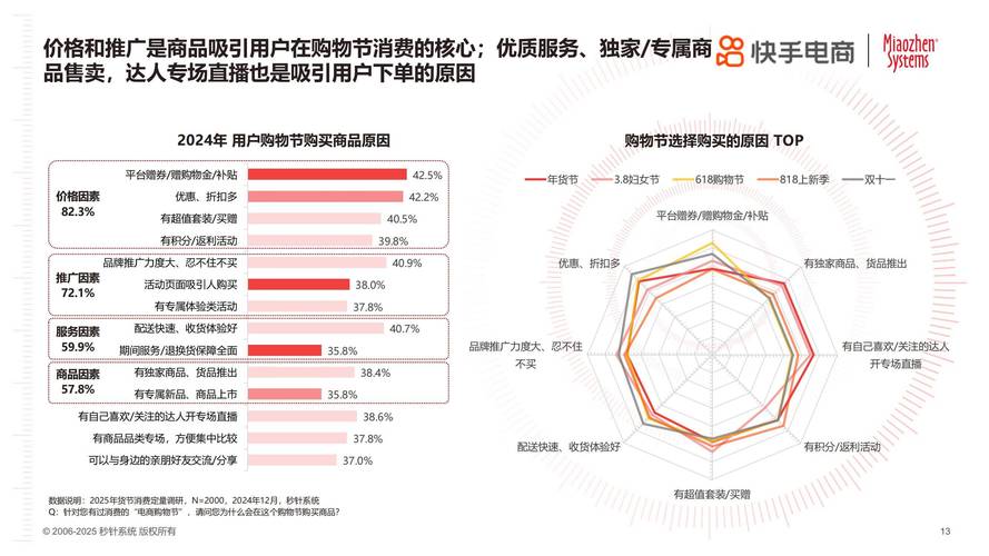 快手点赞自助下单市场价格体系研究，解析全网最低价背后的行业生态与运营逻辑