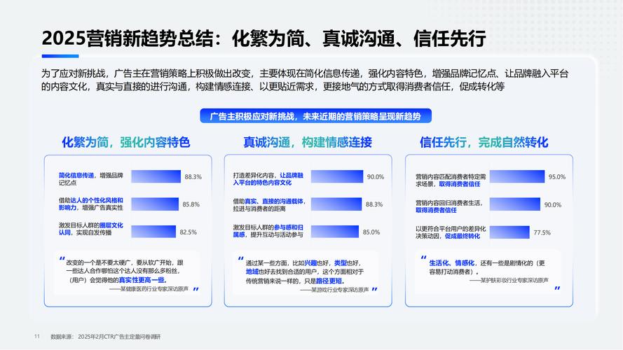 快手点赞增长策略，行业趋势下的精细化运营解析