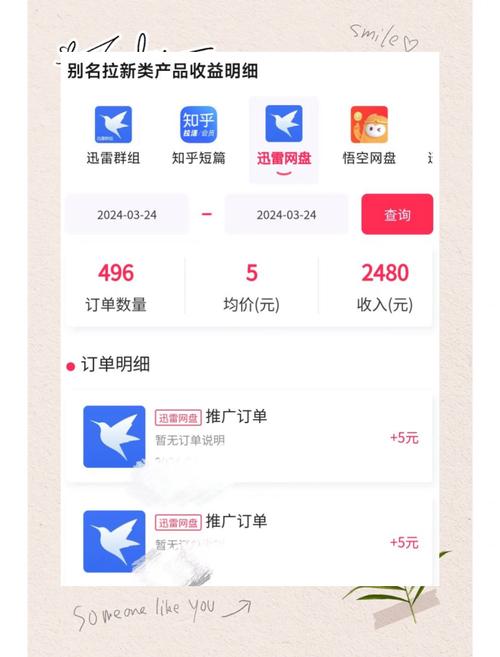 快手生态下的流量变现新路径，五大优质点赞自助业务下单平台深度解析