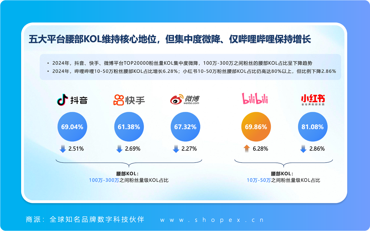 抖音作品点赞量激增背后，用户互动新趋势与内容生态解析