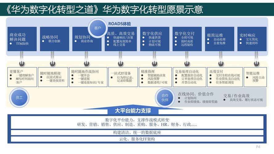 点赞自助业务下单网站崛起，数字化服务新标杆引领行业变革