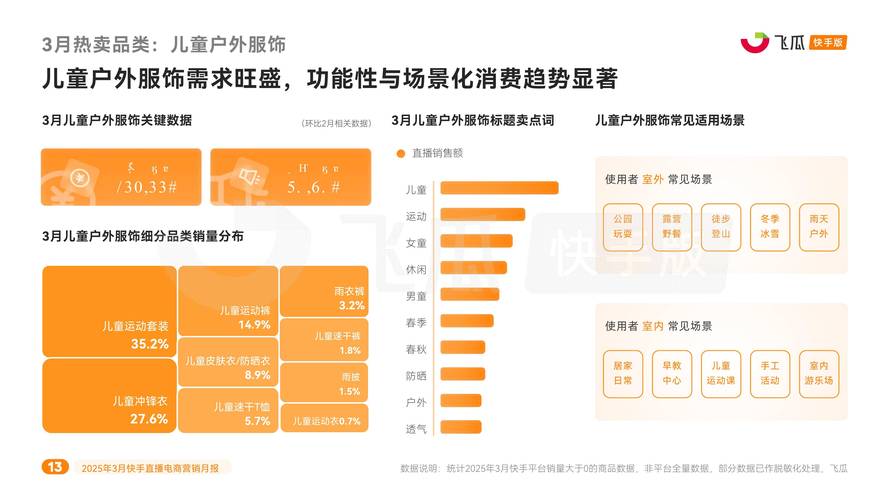 快手粉丝经济新观察，低价策略下的市场格局与行业影响分析