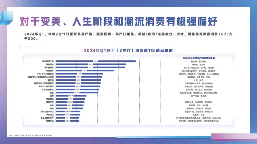 快手点赞业务24小时购买，数字社交时代下的流量运营新趋势与行业洞察
