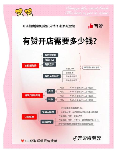 抖音点赞市场价曝光，单次点赞成本究竟几何？