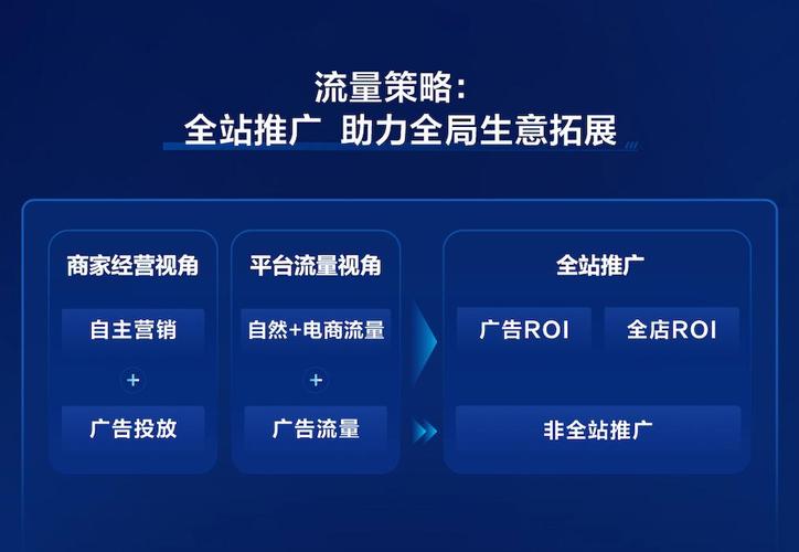 快手点赞生态数字化升级，在线自助平台网址的合规化运营与行业价值重构