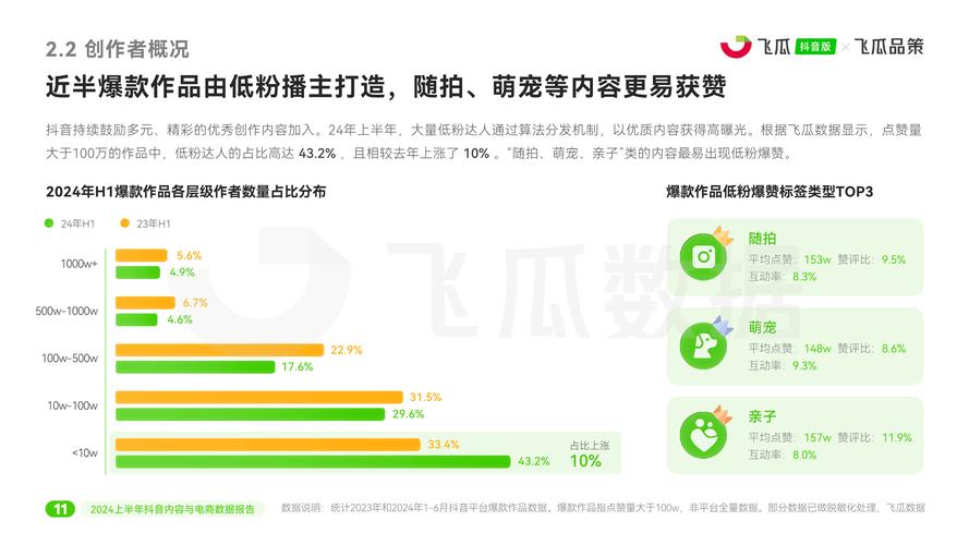 抖音粉丝评论套餐业务受热捧，购买热潮揭示营销新趋势