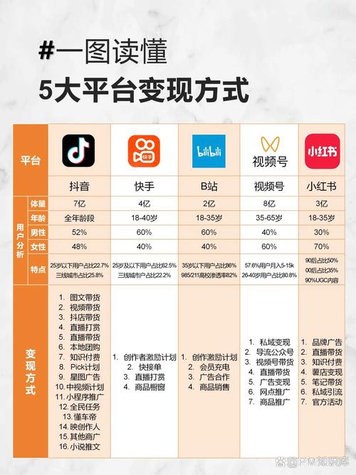 快手1元10000赞活人现象，社交媒体流量造假产业链的深度剖析与行业影响