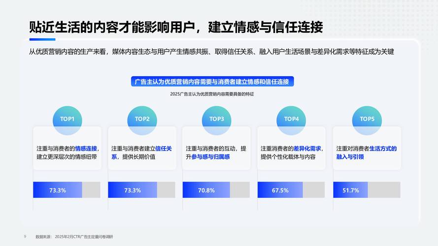 快手流量生态变革，免费获取10000播放量背后的平台逻辑与行业影响