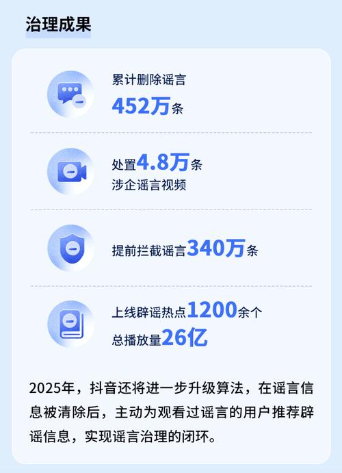 抖音真实点赞机制揭秘，平台严打虚假，守护内容生态健康