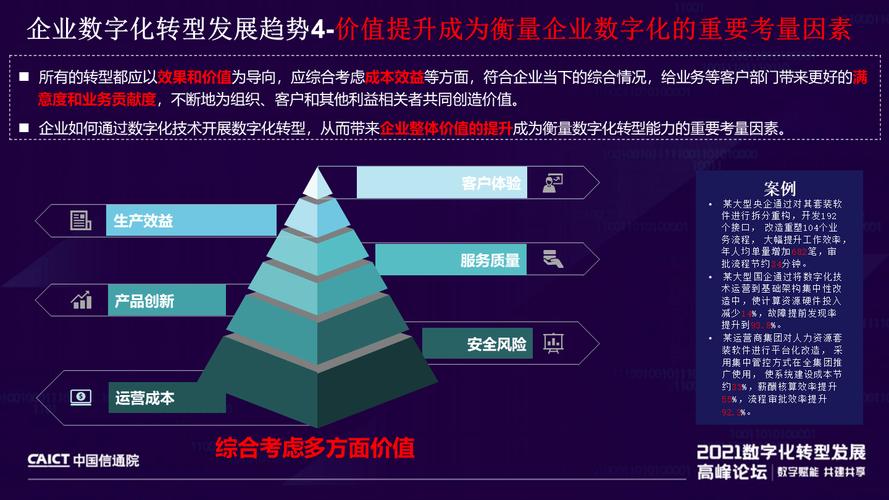 24小时业务自助下台，数字化转型下的服务效能革命与行业生态重构