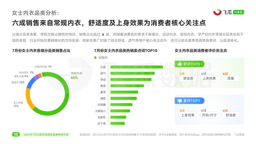 清风抖音业务网，引领短视频营销新风尚，赋能品牌增长