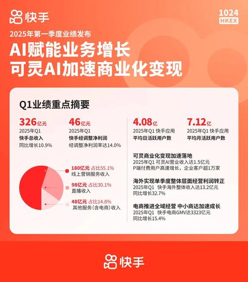快手平台自助下单模式，数字化营销时代的效率革命与行业新生态